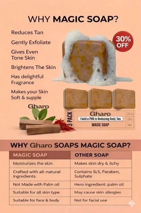 Gharo Soaps Sandalwood & Saffron Magic Soaps For Bath ( pack of 3)