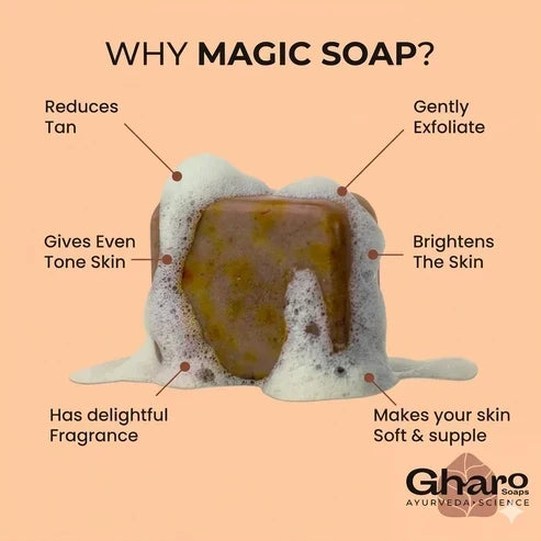 Gharo Sandalwood & Saffron Magic Soap – Buy 4 Get 4 Free