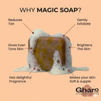 Gharo Sandalwood & Saffron Magic Soap – Buy 3 Get 3 Free